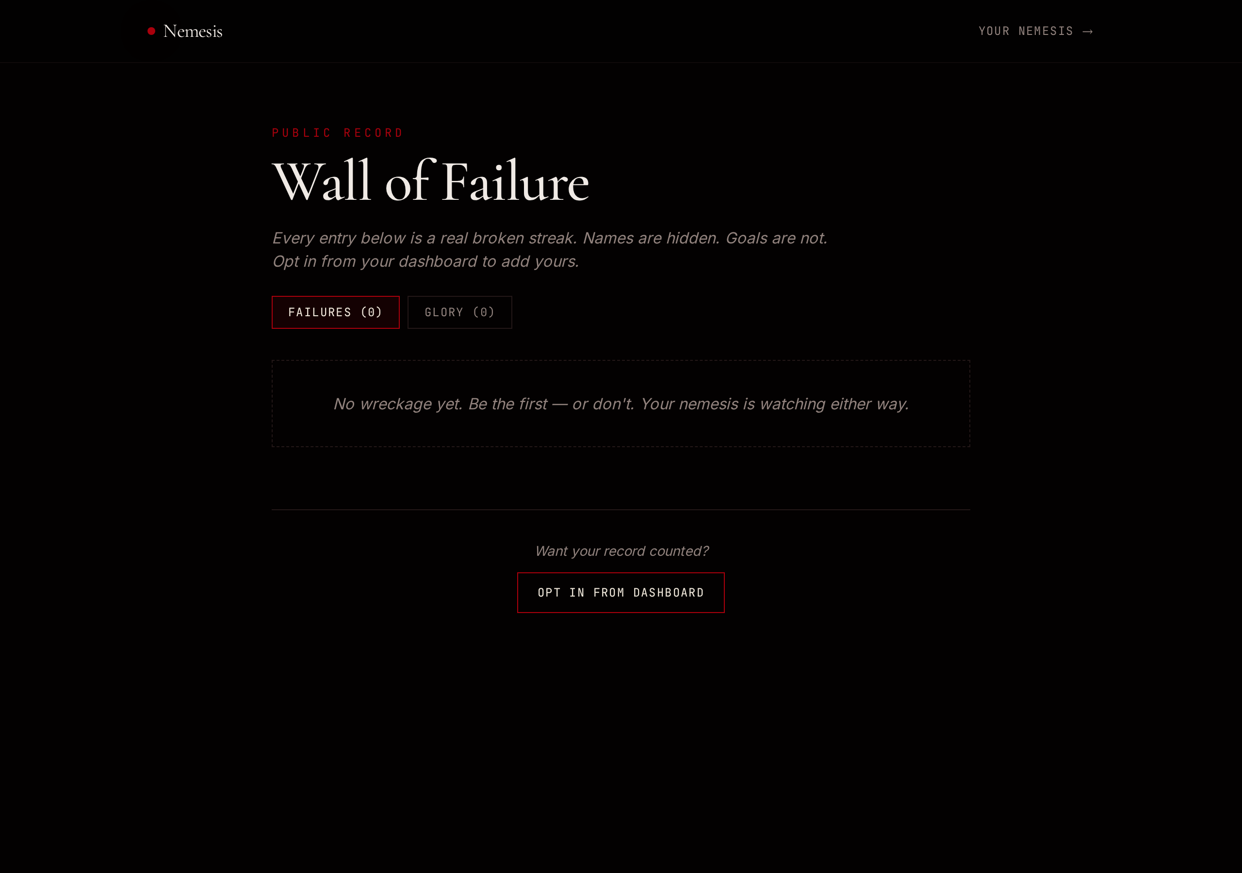 Wall of Failure page showing the Failures tab and an empty-state message inviting opt-in.